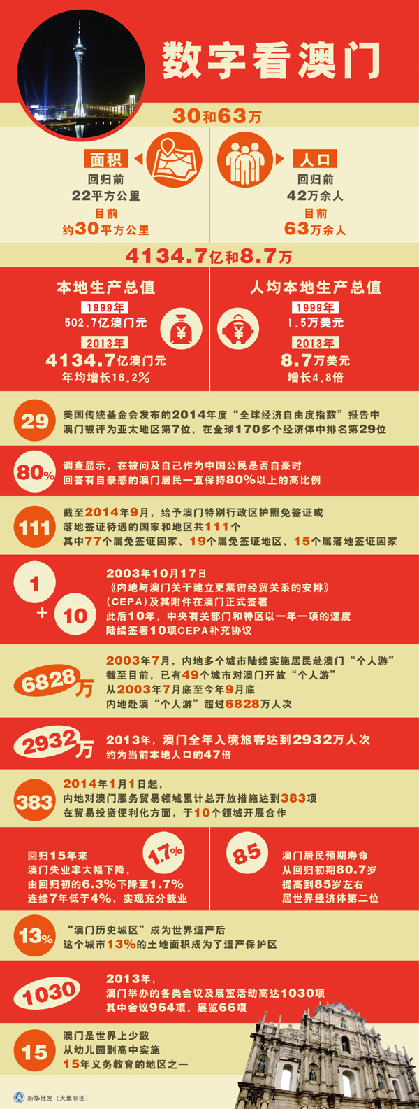 澳門碼今天的資料,準(zhǔn)確資料解釋落實_手游版2.686