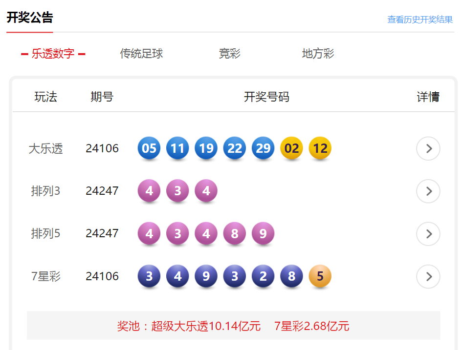 7777788888王中王開獎(jiǎng)十記錄網(wǎng)一,精細(xì)設(shè)計(jì)方案_頂級(jí)款66.304