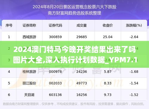 今晚澳門特馬開的什么,真實(shí)解析數(shù)據(jù)_Ultra93.578