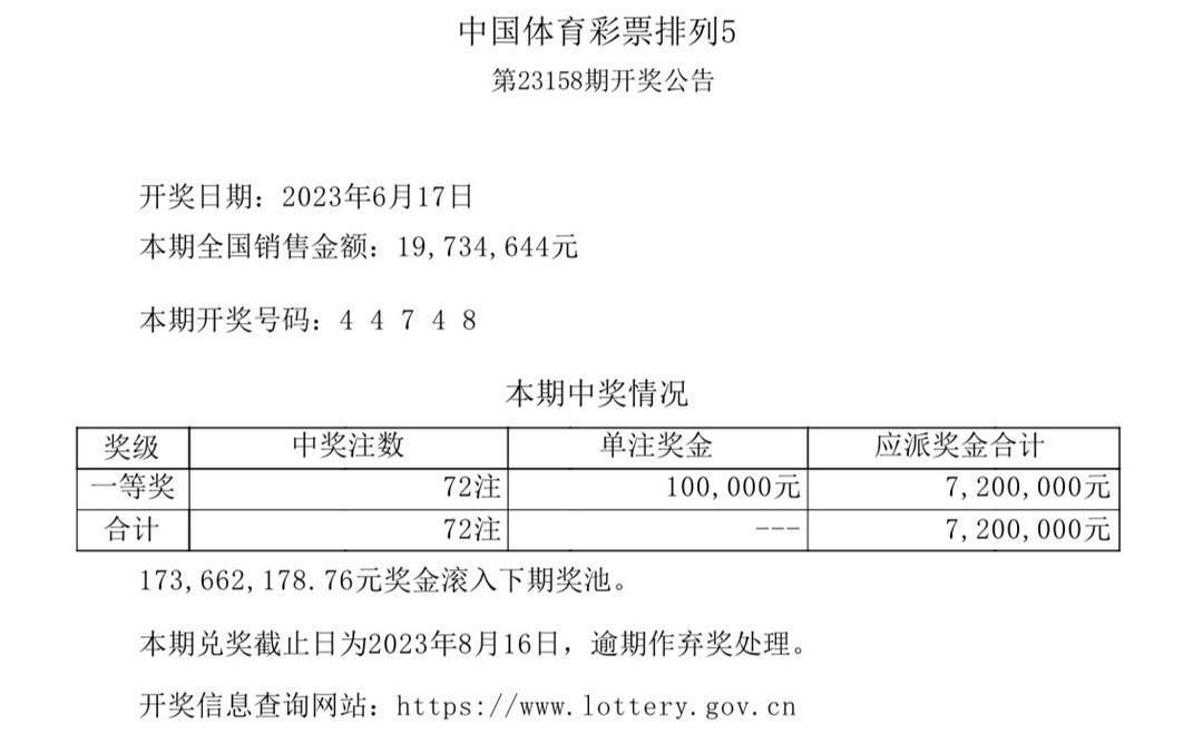 澳門六開獎結(jié)果今天開獎記錄查詢,安全性執(zhí)行策略_ios65.668