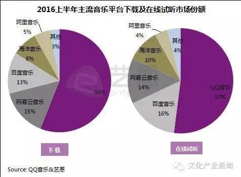 新澳資彩長期免費資料,全面實施分析數(shù)據(jù)_AP56.845