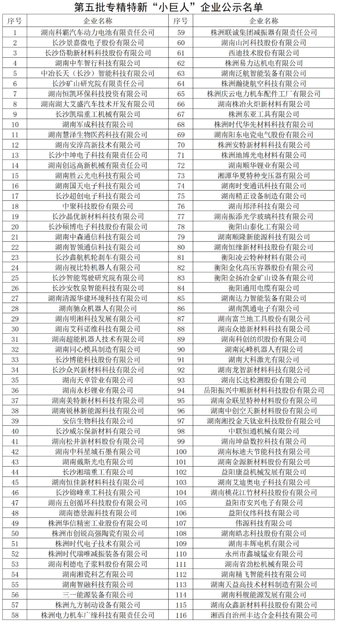 2024澳門特馬今晚開(kāi)獎(jiǎng)116期,靈活設(shè)計(jì)解析方案_探索版55.996