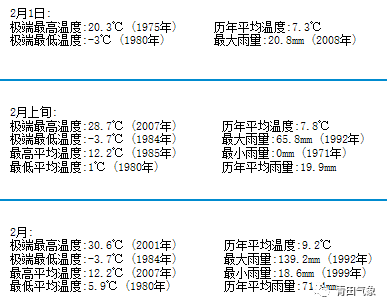 新澳門彩歷史開獎記錄走勢圖,合理決策執(zhí)行審查_AP13.590