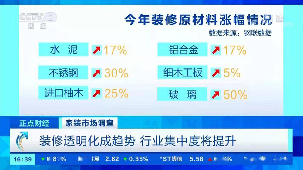 2024新澳門(mén)原料免費(fèi)大全,實(shí)效性策略解讀_領(lǐng)航版81.515