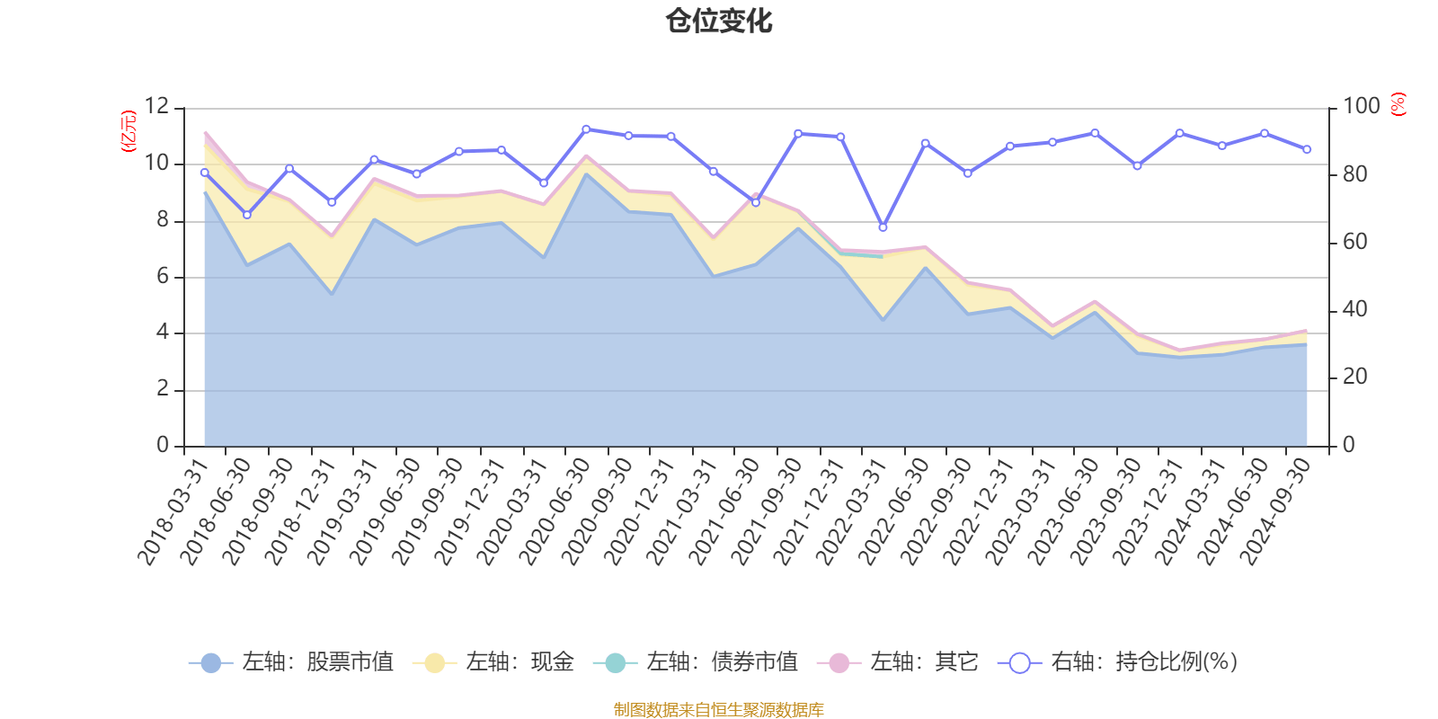 2024新澳免費資料大全,專業(yè)說明評估_標準版20.905