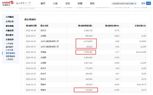 澳門王中王100%期期準(zhǔn)確,真實(shí)數(shù)據(jù)解釋定義_頂級款32.728