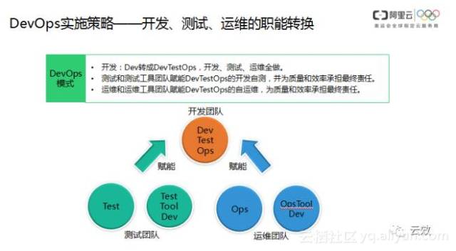 4949澳門開獎(jiǎng)現(xiàn)場+開獎(jiǎng)直播,實(shí)踐說明解析_Elite10.98