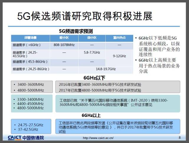4949澳門開獎(jiǎng)現(xiàn)場+開獎(jiǎng)直播,實(shí)踐說明解析_Elite10.98