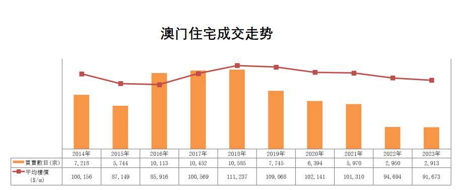 新澳門,數(shù)據(jù)解析支持方案_增強版10.876