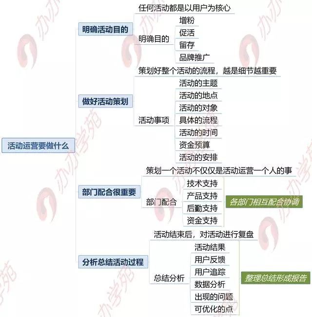 600圖庫大全免費(fèi)資料圖2,全面理解執(zhí)行計(jì)劃_紀(jì)念版28.979