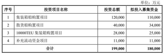 新澳門六開彩開獎(jiǎng)結(jié)果2020年,數(shù)據(jù)實(shí)施整合方案_尊貴款59.468
