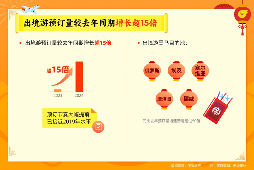 2024澳門精準(zhǔn)正版生肖圖,快速解答計(jì)劃設(shè)計(jì)_靜態(tài)版23.729