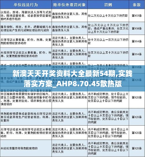 新澳六開彩天天開好彩大全53期,實(shí)踐數(shù)據(jù)解釋定義_Max42.58