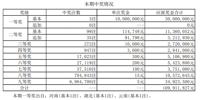 2024香港歷史開(kāi)獎(jiǎng)結(jié)果查詢表最新,現(xiàn)狀分析說(shuō)明_創(chuàng)意版28.828