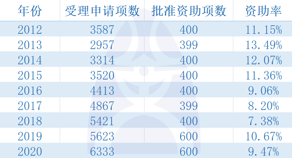 最準一肖一.100%準,互動性執(zhí)行策略評估_Linux71.190