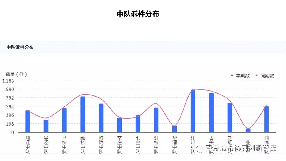 77777788888王中王中特亮點,全面實施分析數(shù)據(jù)_T88.961