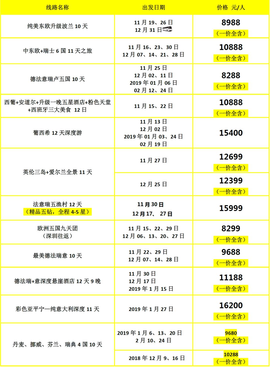 澳門(mén)彩開(kāi)獎(jiǎng)結(jié)果2024開(kāi)獎(jiǎng)記錄,實(shí)地執(zhí)行數(shù)據(jù)分析_超值版99.842