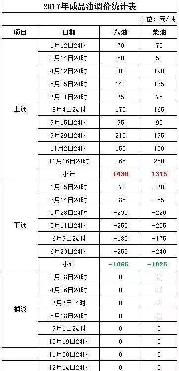 新澳今晚上9點30開獎結(jié)果是什么呢,最佳精選解釋定義_KP57.841