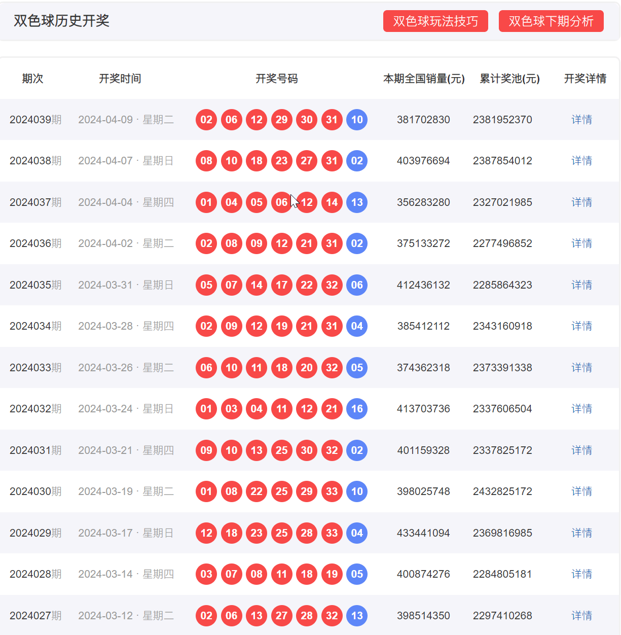 新澳門彩歷史開獎結(jié)果走勢圖表,創(chuàng)新策略解析_安卓版51.437
