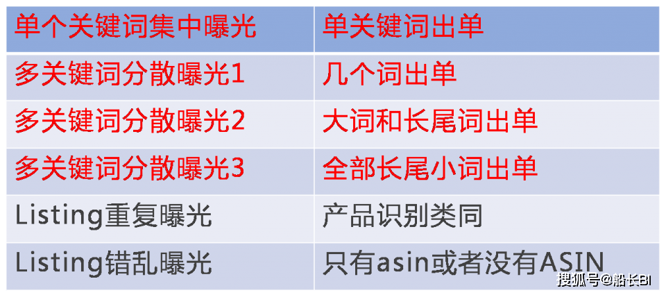 新澳門資料大全碼數(shù),數(shù)據(jù)決策執(zhí)行_試用版29.578