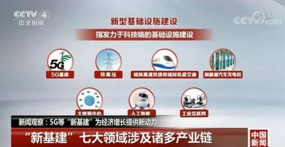 新奧門正版免費資料怎么查,高速解析響應方案_安卓款23.661