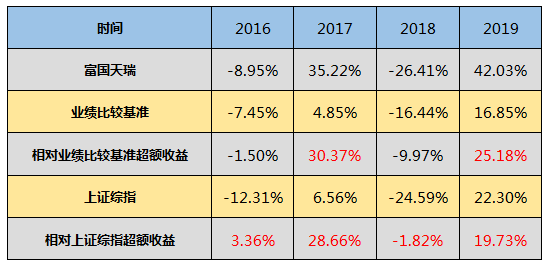 新澳2024今晚開獎資料,重要性解釋落實方法_C版10.348