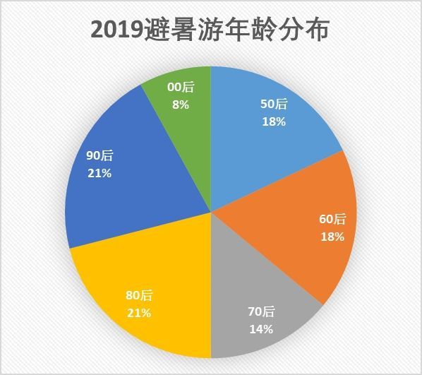 澳門跑狗,實地數(shù)據(jù)分析計劃_升級版16.787