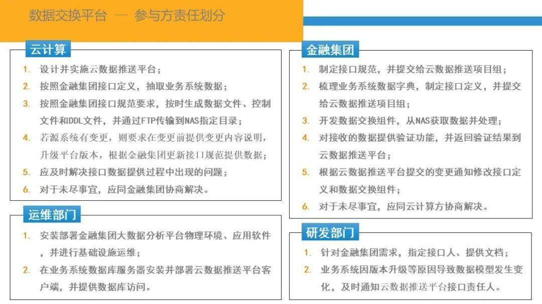 正版資料綜合資料,狀況評(píng)估解析說明_PT99.600