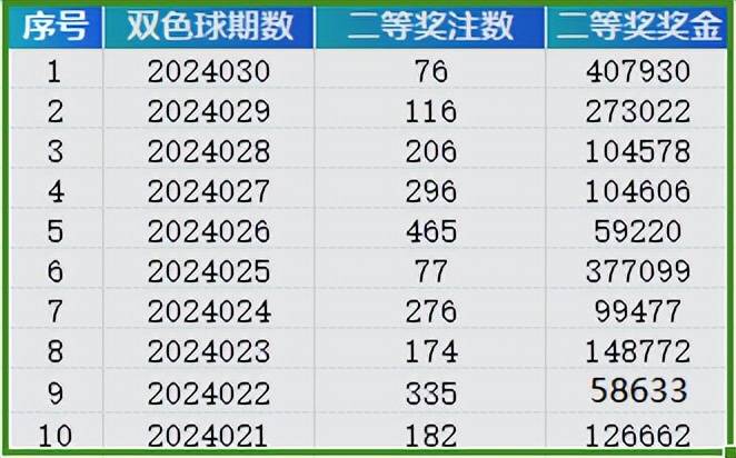 2024年新奧門天天開(kāi)彩,專業(yè)分析解釋定義_戰(zhàn)略版88.838