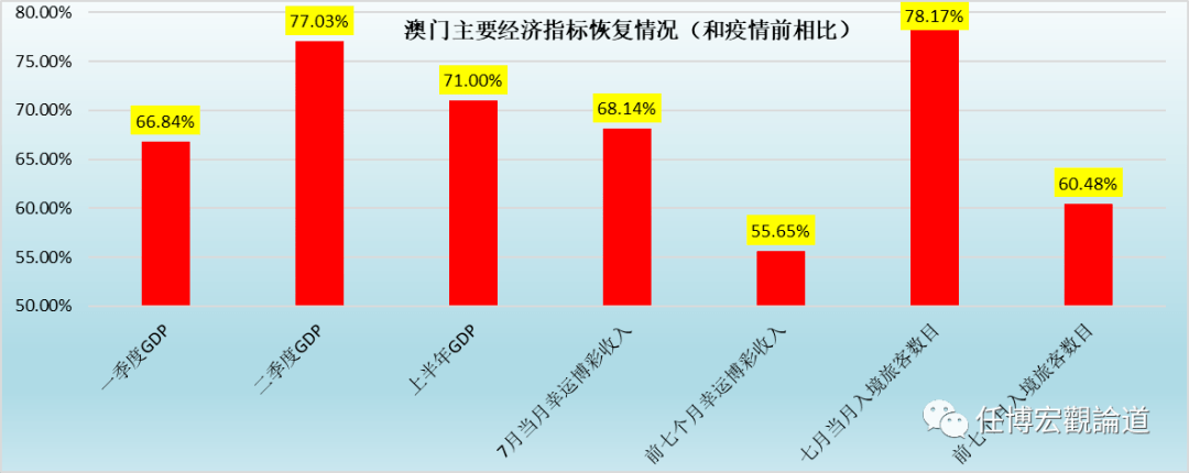 澳門(mén)最精準(zhǔn)正最精準(zhǔn)龍門(mén)蠶,決策資料解釋落實(shí)_Console96.456