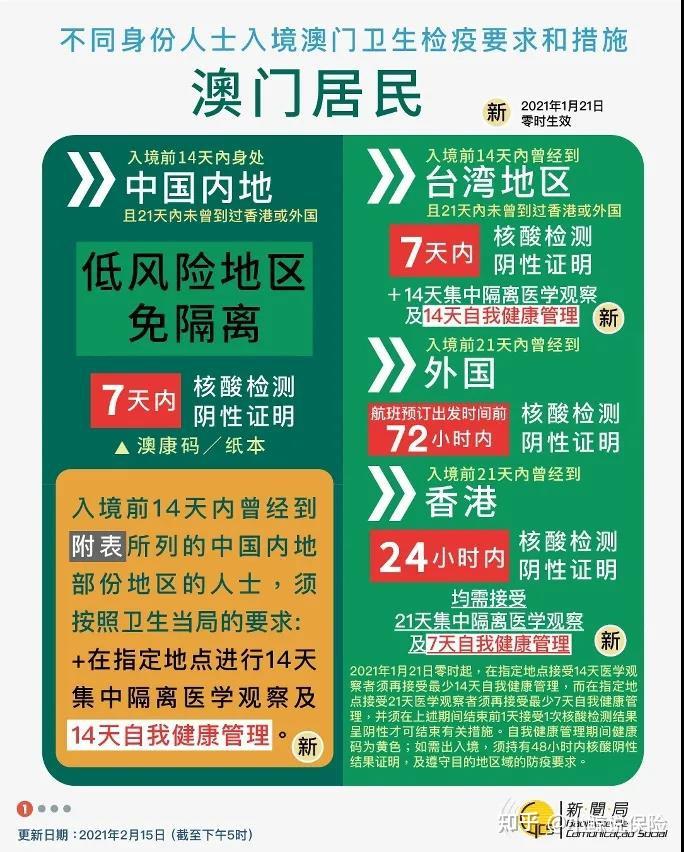 新澳2024資料免費大全版,正確解答落實_8DM12.78