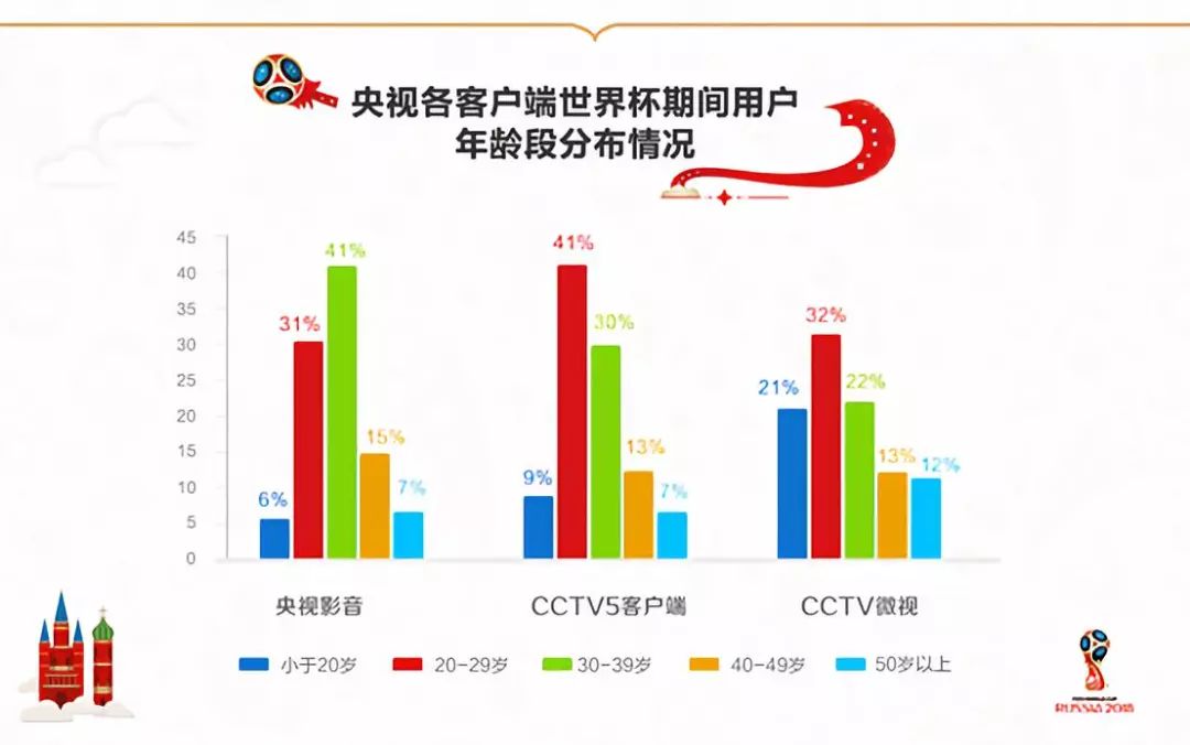 2023澳門天天彩免費資料,數(shù)據(jù)整合策略分析_U33.961