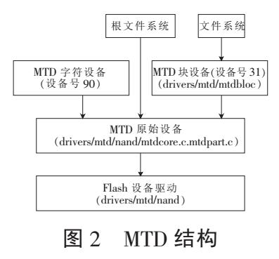 澳門資料大全正版免費(fèi)資料,數(shù)據(jù)分析驅(qū)動(dòng)決策_(dá)AR46.296