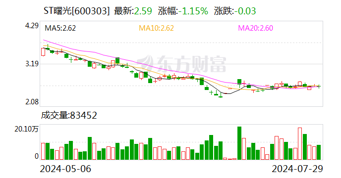 2024年新奧梅特免費(fèi)資料大全,具體步驟指導(dǎo)_擴(kuò)展版27.912