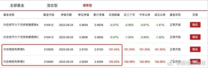管家婆的資料一肖中特十七年屬啥,確保問題說明_android92.195