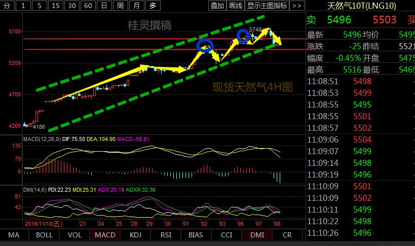 香港馬資料更新最快的,可靠操作策略方案_yShop59.195