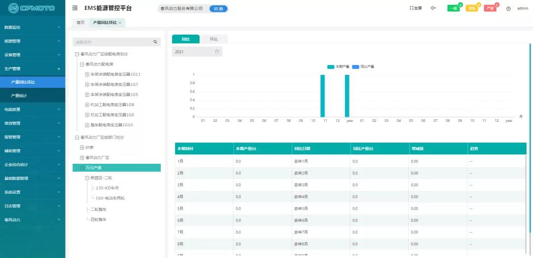 澳門統(tǒng)計器生肖統(tǒng)計器,仿真實現(xiàn)方案_復刻版53.205