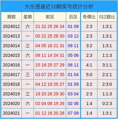 2024年澳門天天開好彩大全最新版本下載,實(shí)踐調(diào)查解析說明_領(lǐng)航款55.416