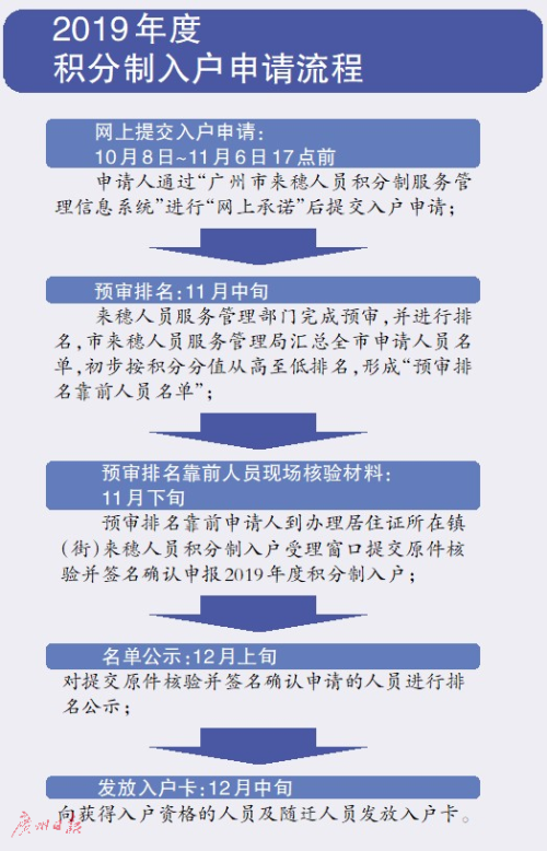 新澳資彩長期免費資料,決策資料解釋落實_vShop12.689