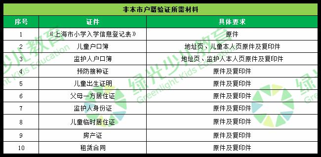 今晚開一碼一肖,實(shí)地驗(yàn)證策略_戰(zhàn)斗版64.545