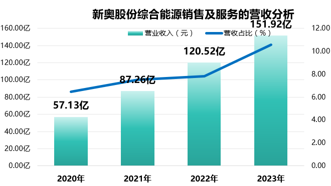 新奧彩294444cm216677,數(shù)據(jù)整合設(shè)計執(zhí)行_P版88.884