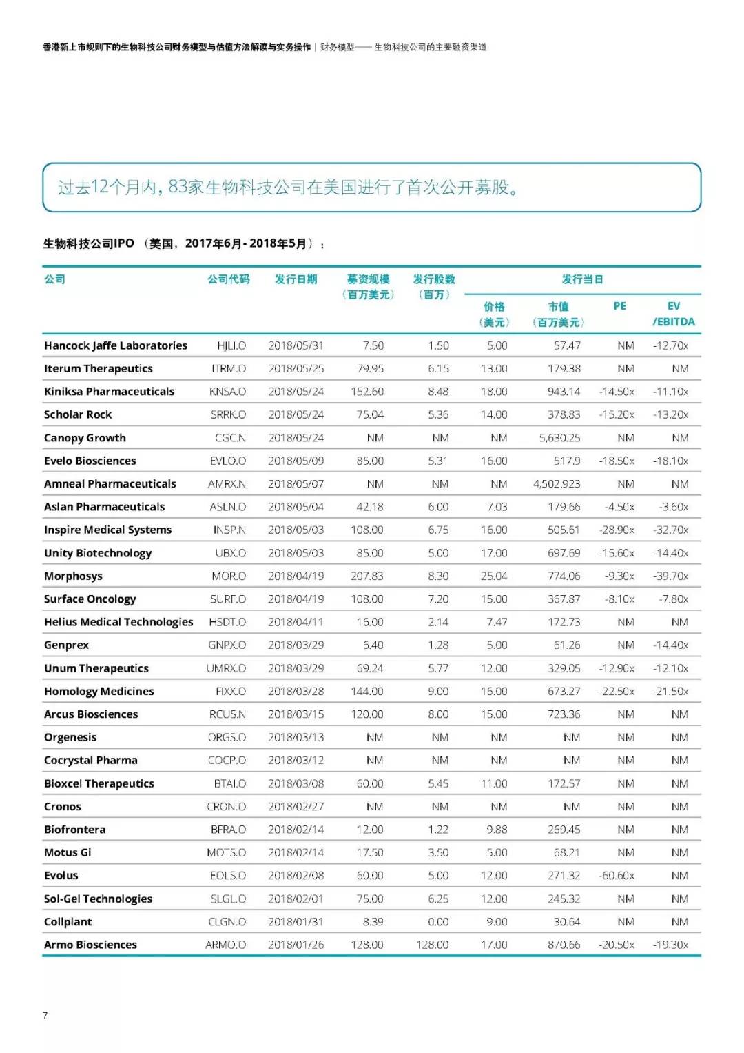 新澳全年免費(fèi)資料大全,數(shù)據(jù)資料解釋落實(shí)_標(biāo)準(zhǔn)版22.305