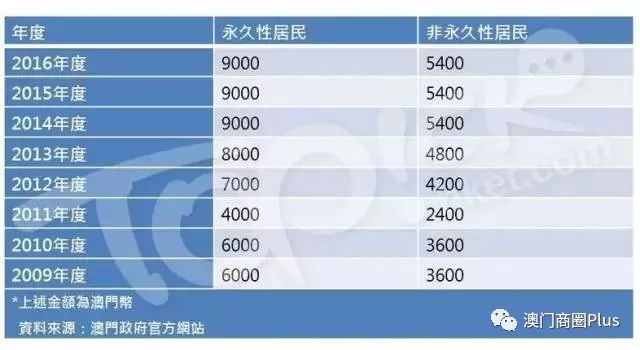 2024今晚澳門特馬開什么碼,經(jīng)濟(jì)性方案解析_Mixed44.945