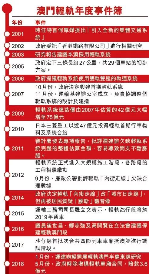 澳門六開獎結(jié)果2024開獎記錄今晚直播,實地設(shè)計評估數(shù)據(jù)_優(yōu)選版81.480
