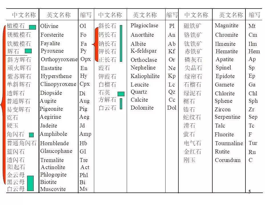 新澳資料大全正版2024金算盤,實地驗證方案策略_XR87.538