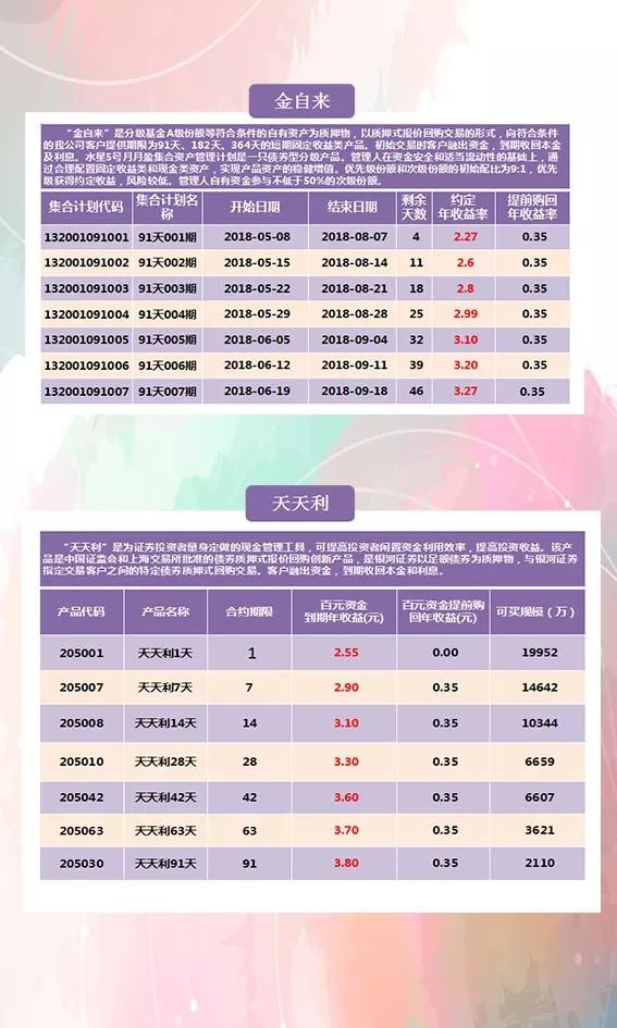 2024澳門天天開好彩大全開獎結(jié)果,專家評估說明_理財(cái)版33.953
