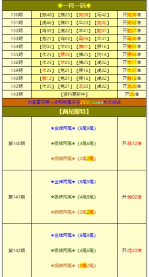 2024年澳門(mén)管家婆三肖100%,理念解答解釋落實(shí)_復(fù)刻版34.451