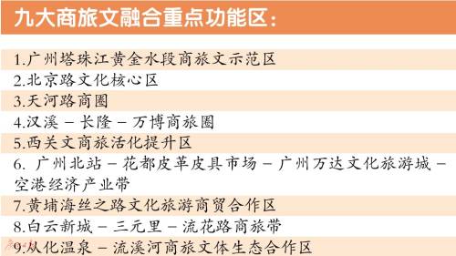 新澳天天開獎資料大全三中三,功能性操作方案制定_V254.592