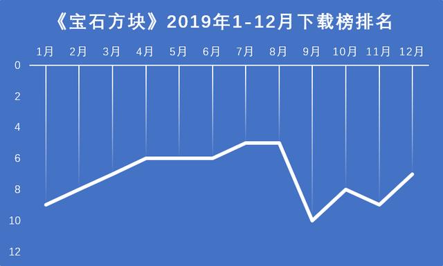 2024新澳資料免費(fèi)大全,完善的執(zhí)行機(jī)制解析_運(yùn)動(dòng)版78.889