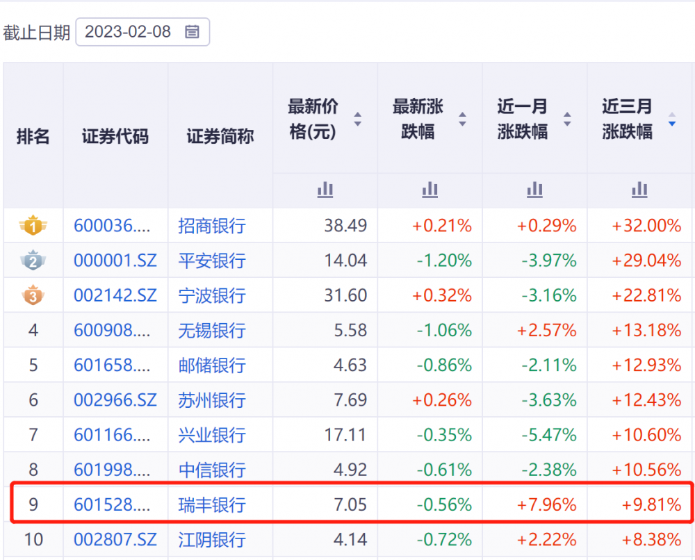王中王72396.cσm.72326查詢精選16碼一,穩(wěn)定策略分析_戶外版96.685